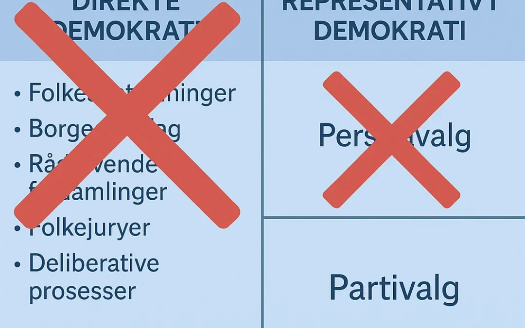 Mørke oppstår når media jager mest der makthaverne lyser